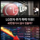 엘지전자B2B유지보수서비스센터 | 엘지전자 주가 전망 2026 : 언제쯤 다시 회복할까? (목표주가, 2분기 실적발표일)