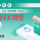 쉽고 재미있는 스마트폰 사용법 이미지