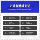 안암한의원 이미지