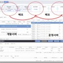 데브 아이 이미지