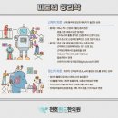 천호위드한의원 이미지