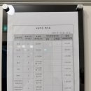 성남 분당 수내역 근처 애견미용학원 벨라루시애견미용학원 (한달 다닌 찐후기❣️)