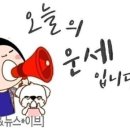 오늘의운세 6월 16일 금요일 이미지