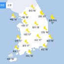 [내일 날씨] 현충일 전국 곳곳 이른 더위, 자외선 지수 `매우 높음`·미세먼지는 보통 (+날씨온도) 이미지