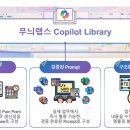 무늬랩스