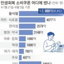 현대마트(등2) 이미지