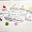 Greedy Monkey 이미지