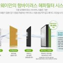 초지두산위브 이미지