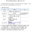 이리석암초(전북 익산) 복식수업학급 지원강사 채용 공고 이미지