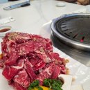 (주)초원식품 | 부산 양정 힐링코스 국제식품 건물에서 끝내는 초원농원 소고기정식 + 국제온천 사우나