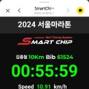 2024년 3월17일 동아마라톤 이미지