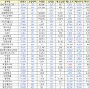 서전기술 주식회사 이미지