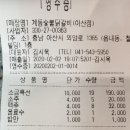 금북정맥4구간 결산(각흘고개~수리치골) 이미지