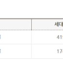 (주)고덕이앤씨 이미지