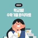 수다방학원 네이버블로그