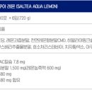 셀메드믿음약국