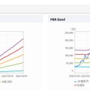 주식회사 에스티