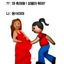 연화각 - 청주시 청원구 대성로 263-2 | 연화각