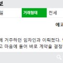 에코하우스공인중개사사무소 매일경제