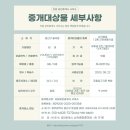 월곡동임대