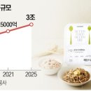 실버그린푸드