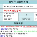 용산블루빌타운아파트앞 이미지