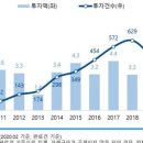 (주)삼정글로벌 이미지