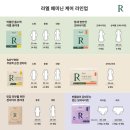 무표백 순면커버 생리대 중형 : 라엘 솔직 후기