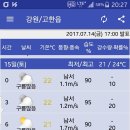2017. 7. 15(토) 정선 고한읍 하이원 하늘길 주변의 날씨 이미지