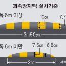 과속방지턱 표지판 이미지