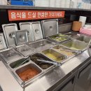 망원역 하나은행 앞 배전함 | 장어로컬맛집 망원역에서 찾은 진짜 보양식 돌쇠풍천민물장어