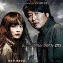 하울링 이미지