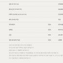 주식회사 코스믹