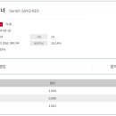 대진월드 이미지