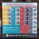 (주)행복운수 | [롯백 동탄점 맛집] 땀땀 쌀국수 맛있는 곳 내돈내산 재방문 후기