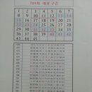 우리동네복권방 Daum카페