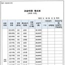 피큐브