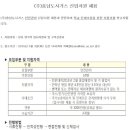 (주)충남도시가스 - 유성구 | (주)충남도시가스