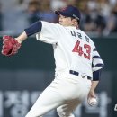 (주)롯데자이언츠 이미지