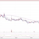 한국정보공학(주) 이미지