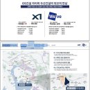 메가시티 이미지