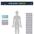하나연합내과의원 이미지