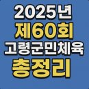 군민체육공원 | ※ 2025년 제60회 고령군민체육대회 총정리