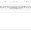 동우전기 이미지