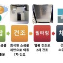 (주)제이솔트 네이버블로그