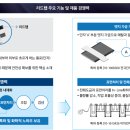 유진화학(주) 이미지