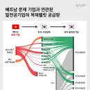 준글로벌 주식회사 뉴스타파