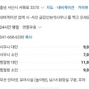 금강산보석사우나 이미지