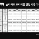 주식회사 솔라 이미지