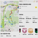 푸른수목원 이미지